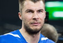Nikolay Komlichenko (footballer, born 1995) 2020