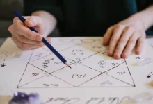 Astroložka kreslí horoskop