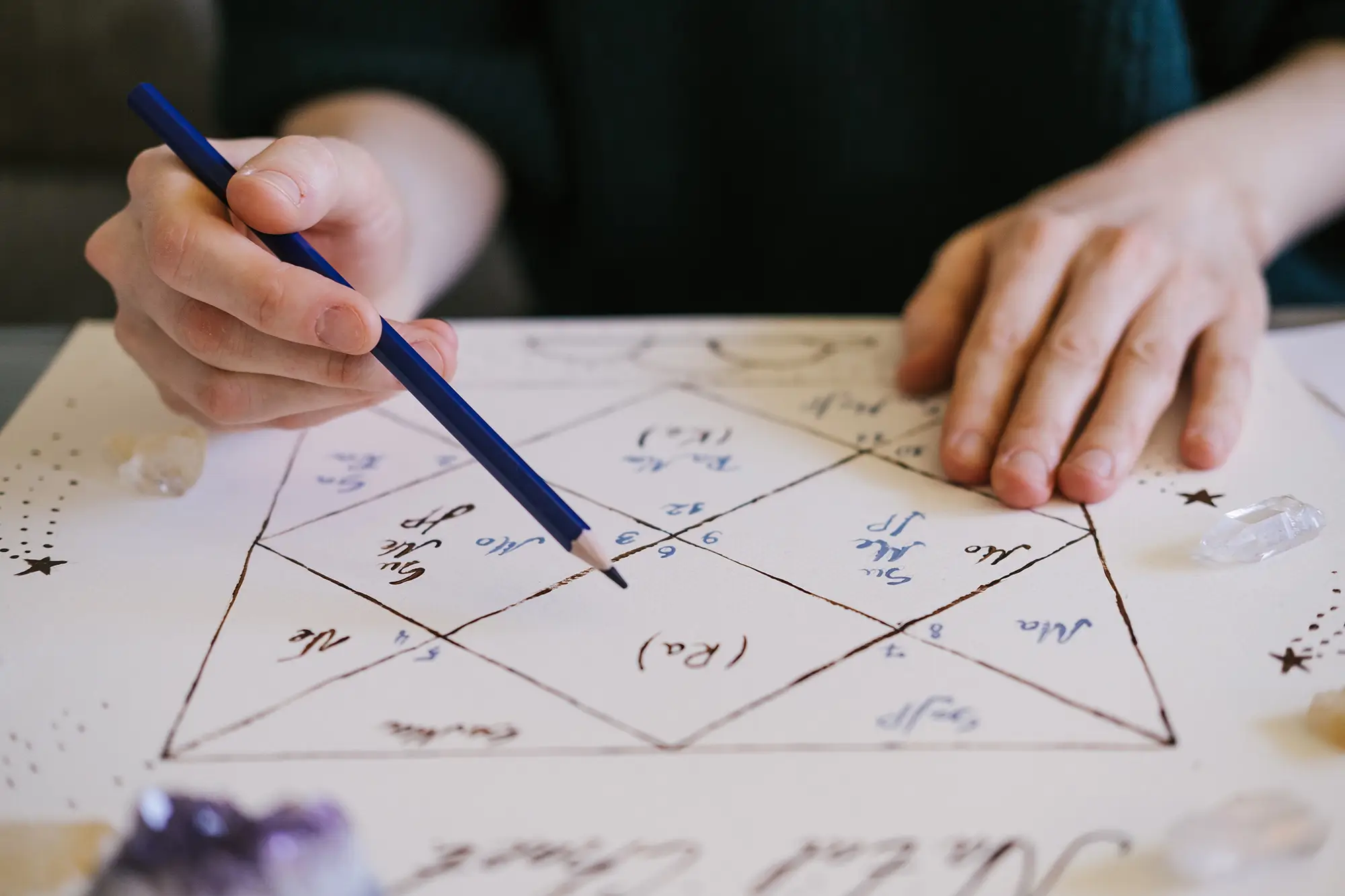Astroložka kreslí horoskop
