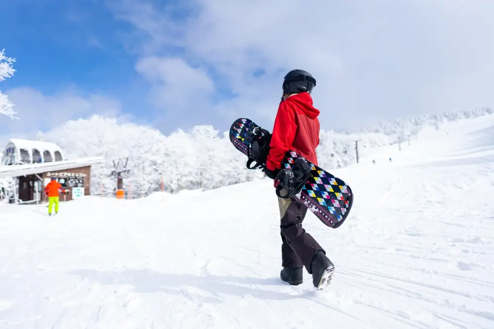 - SportDeník Snowboardistka