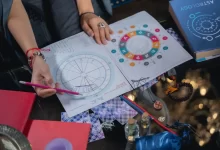 žena sestavuje horoskop