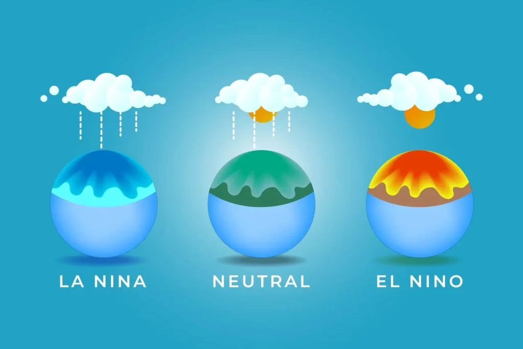 Meteorologické jevy ovlivňují počasí na celé planetě - SportDeník meteorologické jevy