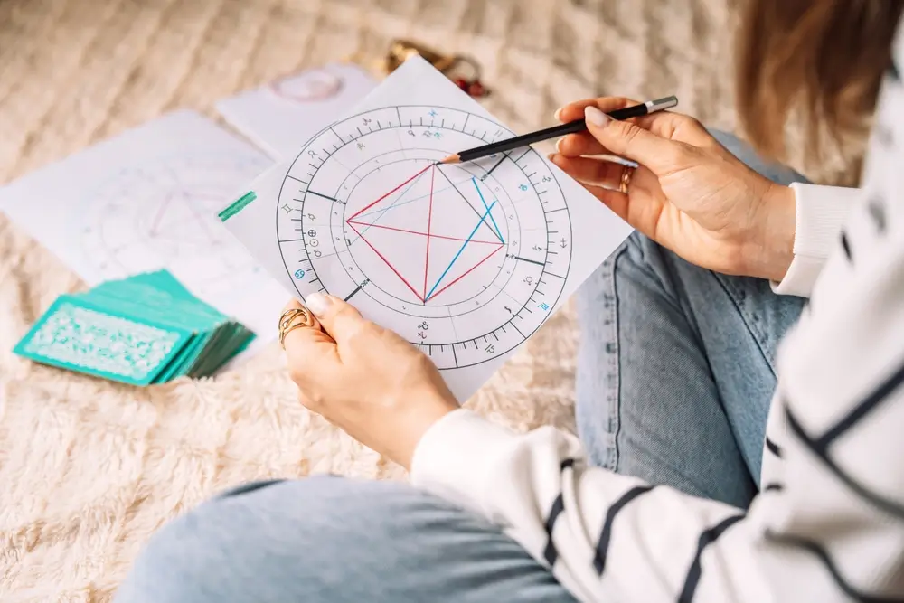 Astrologie - SportDeník Astrologie.