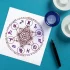 Horoskop