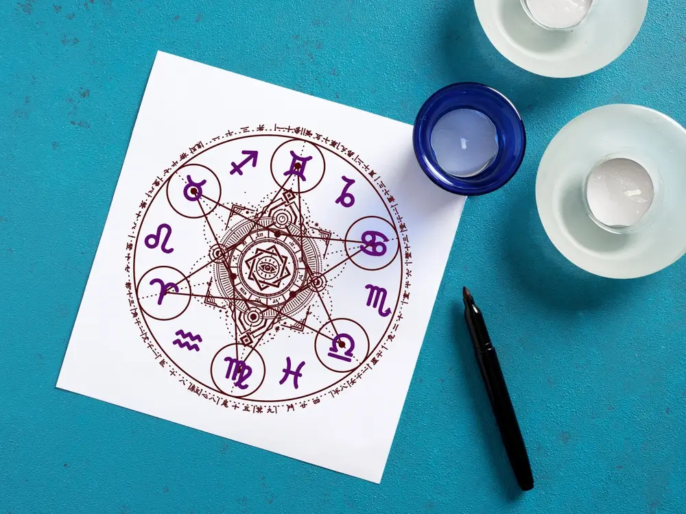 Horoskop