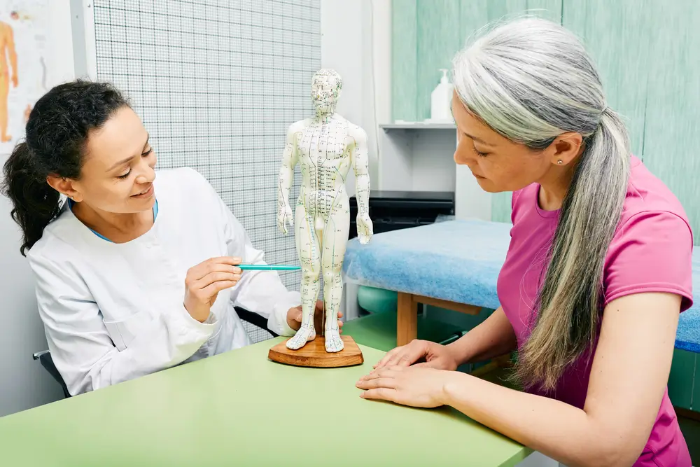 Tradišní čínská medicína - SportDeník HeGu bod.